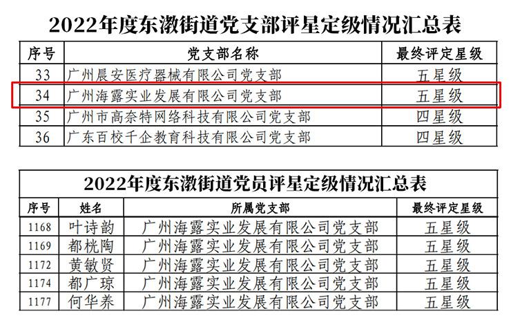 赏金船主·PG(中国游)官方网站