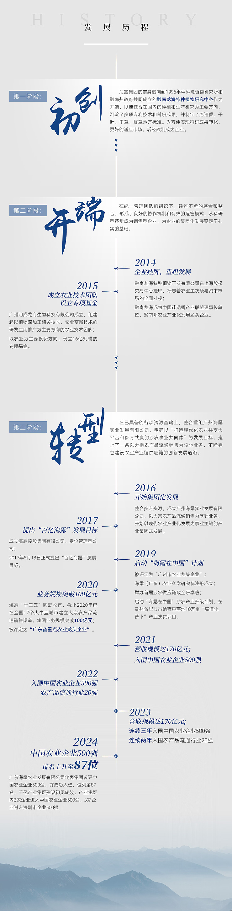 赏金船主·PG(中国游)官方网站